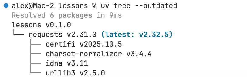 Команда uv tree --outdated позволит посмотреть в виде удобного дерева у каких пакетов есть обновления